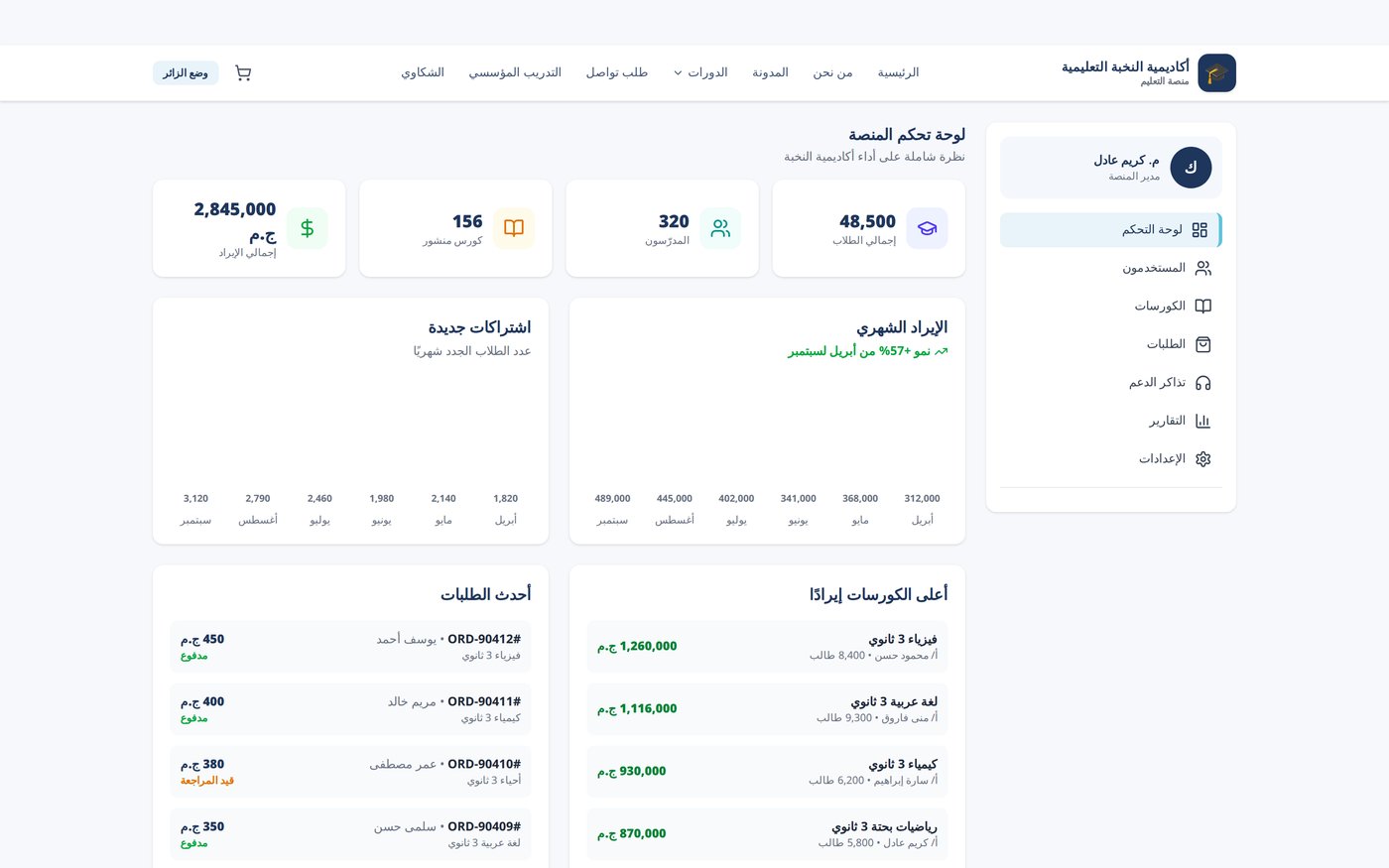 لوحة تحكم منصة تعليمية