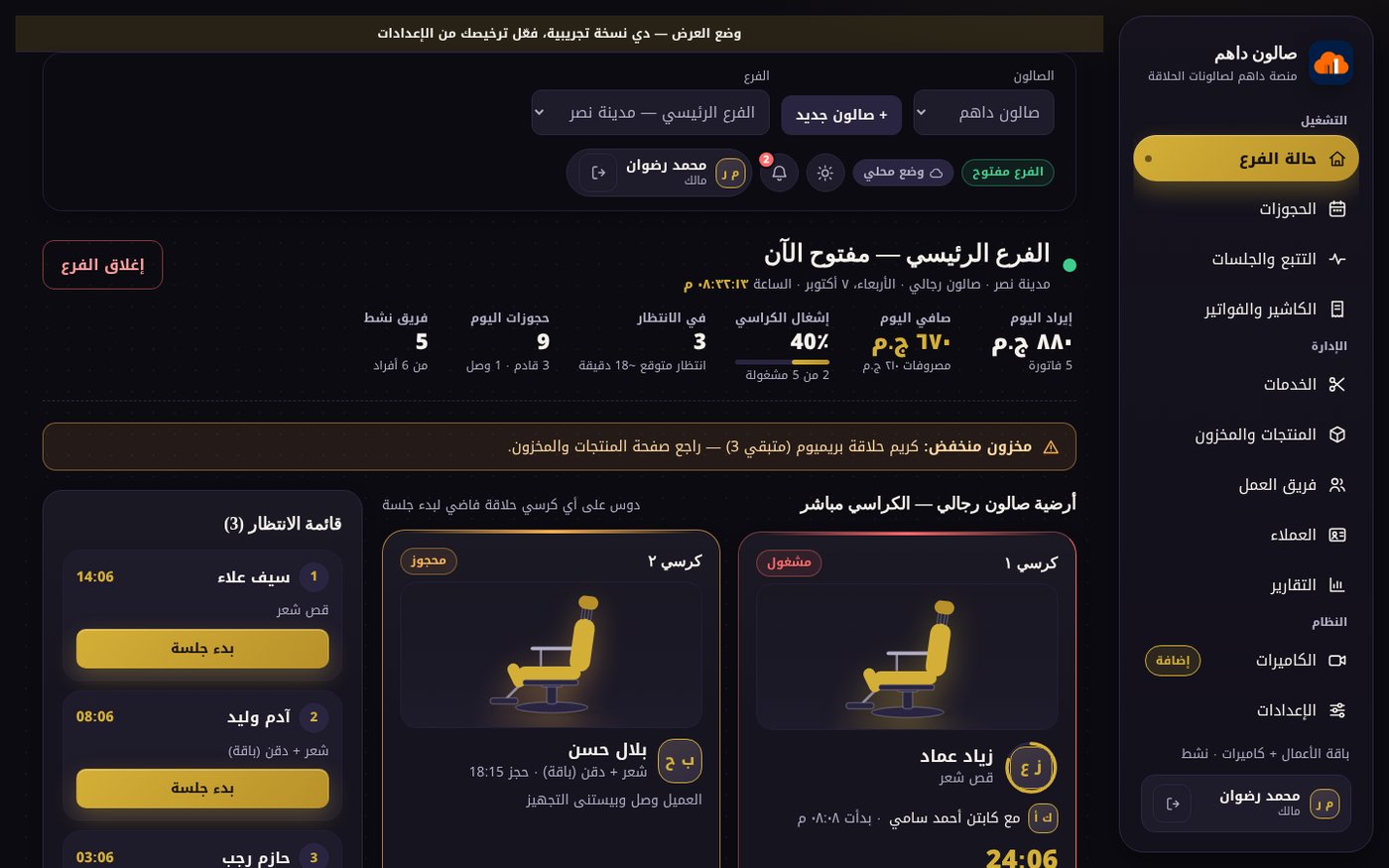 لوحة حالة الفرع في داهم صالون